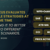 Nexus EA Forex