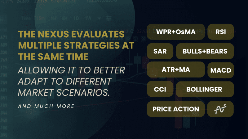 Nexus EA Forex