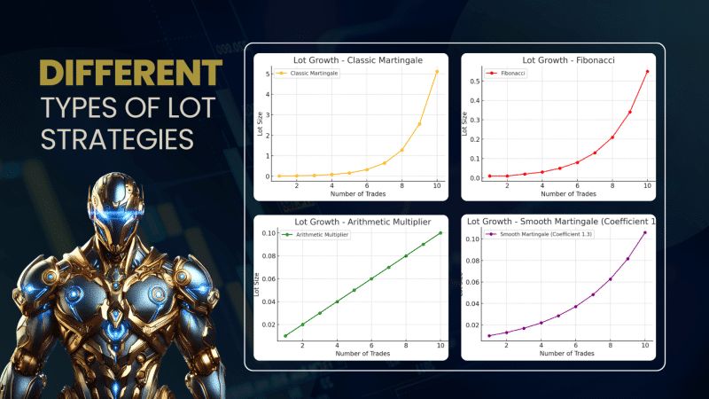 Nexus EA Forex