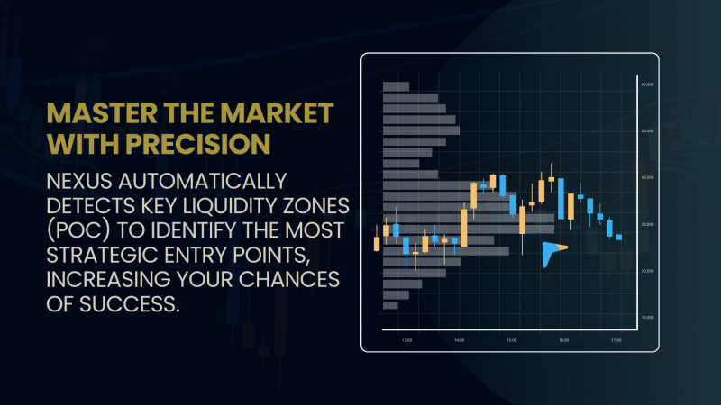 Nexus EA Forex