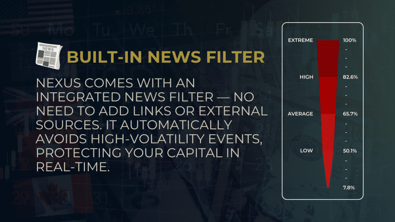 Nexus EA Forex