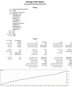 PythonX M1 Hybrid