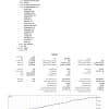 PythonX M1 Scalper EA