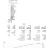 PythonX M1 Scalper EA