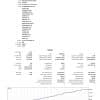 PythonX M1 Scalper EA