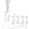 PythonX M1 Scalper EA