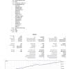 PythonX M1 Scalper EA