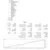 PythonX M1 Scalper EA