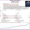 STELLAR EA
