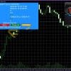 Saftels Accumulator EA