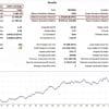 US30-GEN AI EA