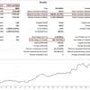 US30-GEN AI EA