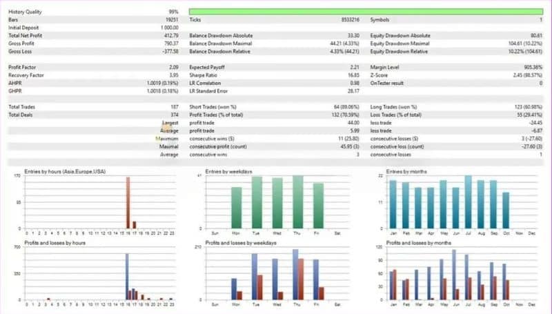 US30-GEN AI EA