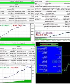 Ultimatum Breakout EA