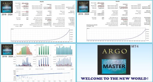 Argo Master EA