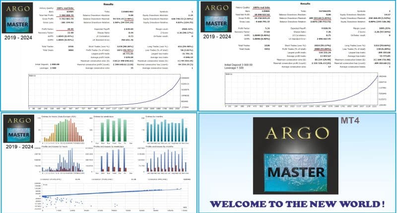 Argo Master EA