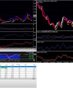 EA Trade Scalper Supernova