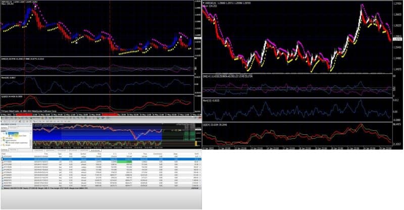 EA Trade Scalper Supernova