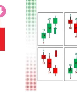 ProTm Advance AI Magic Number