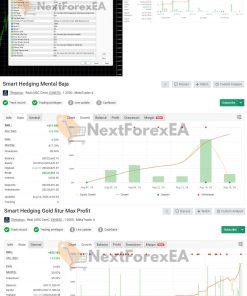 Smart Hedging Gold TR EA