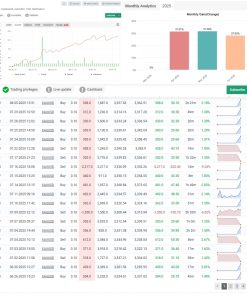 Volume Scalper EA