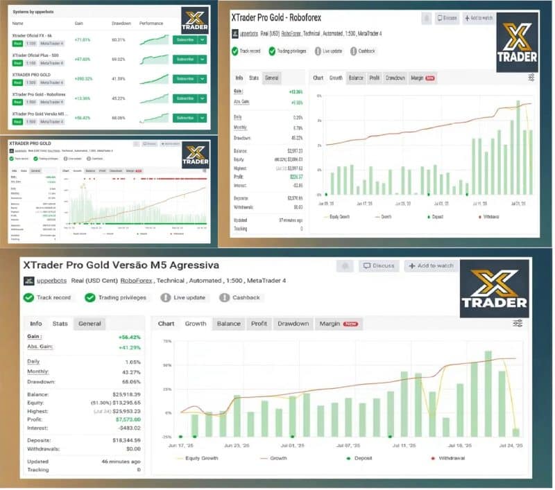 XTrader Pro Gold EA