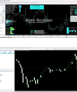 Aura Scalper Engine EA