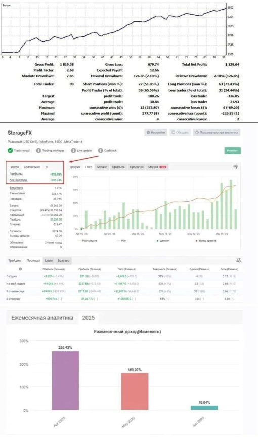 StorageFX EA