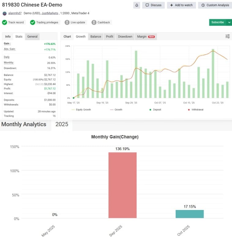819830 Chinese EA MT4 For Build 1443+ .99 - OnShoppie 819830 Chinese EA