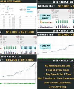 Bitcoin Scalping EA