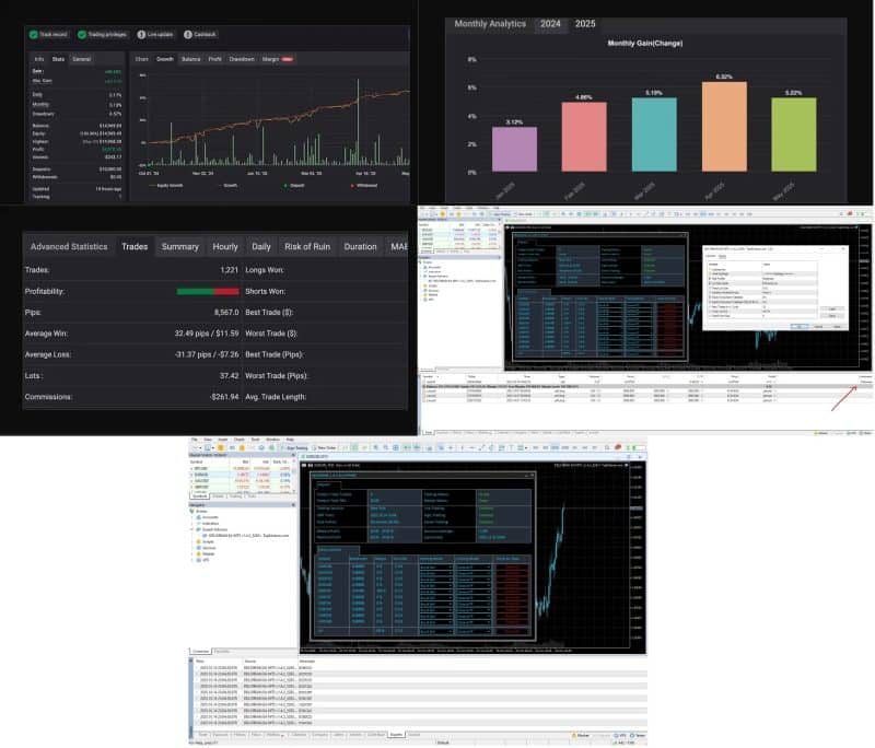 DELOЯEAN EA MT5 V142 No DLL For Build 5283+ 99 OnShoppie DELOЯEAN EA MT5 V142 No DLL For Build 5283+ 99 OnShoppie