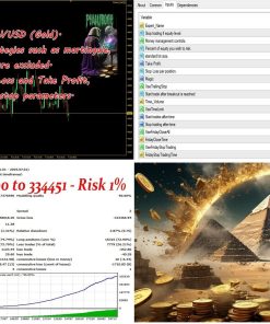 Pharaoh Gold EA
