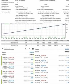 VPX CORP EA