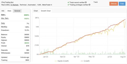 Zing Trading Bot