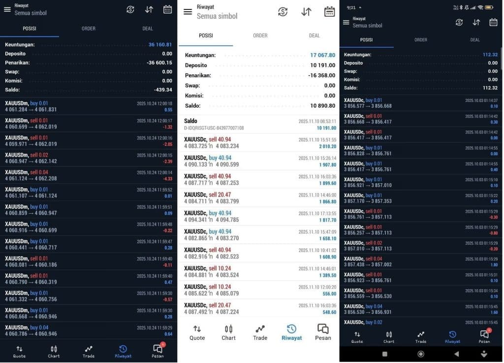Gold Killer EA OnShoppie Super Scalper Gold Killer