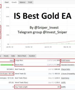 IS Best Gold EA