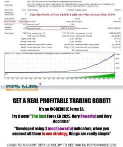 Pips Sure EA