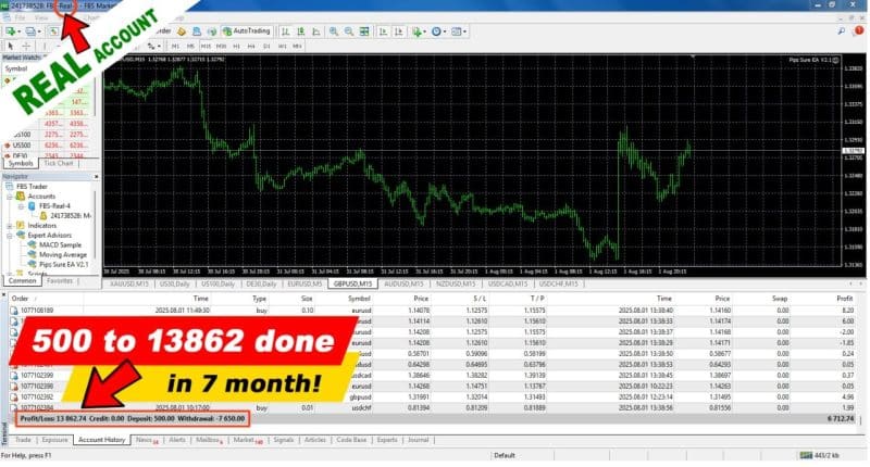 Pips Sure EA MT4 v2.1 + SetFiles For Build 1443+ .95-OnShoppie Pips Sure EA MT4 v2.1 + SetFiles For Build 1443+ .95-OnShoppie