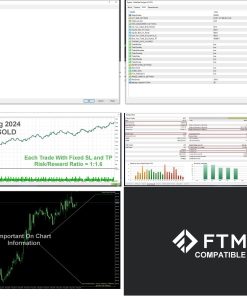 SafeGold Scalper EA