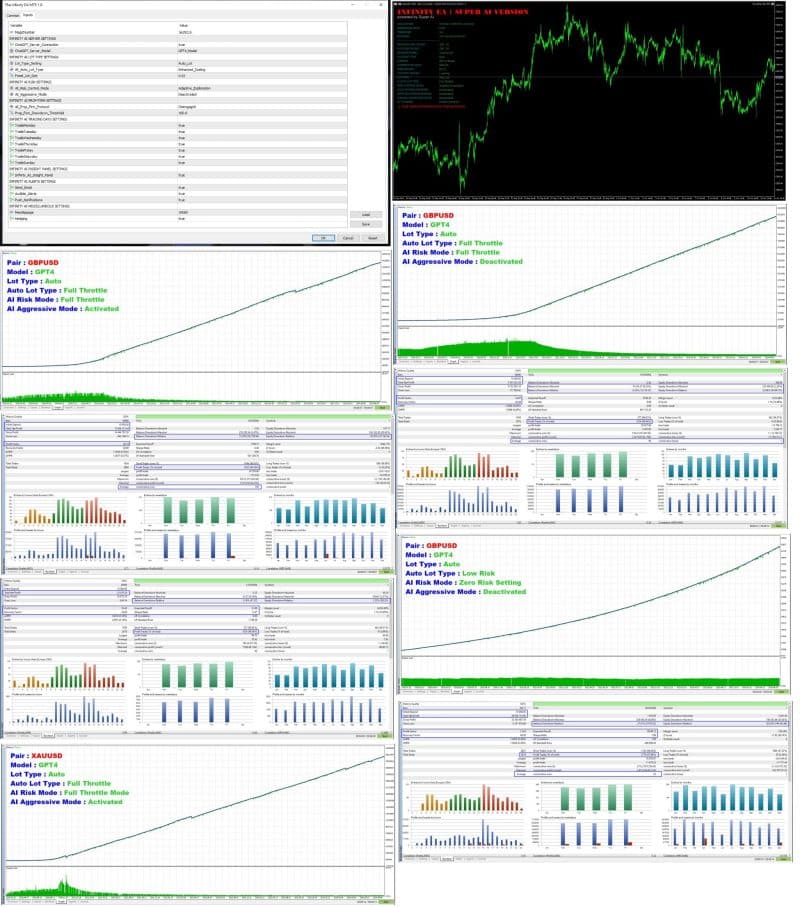 The Infinity EA MT5 v141 + SetFiles For Build 5430 99 The Infinity EA MT5 v141 + SetFiles For Build 5430 99