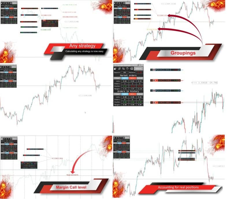 VR Calculate Martingale Indicator MT4 v24.11 For Build 1443+ VR Calculate Martingale Indicator MT4 v24.11 For Build 1443+