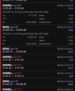 AI X TradeX HFT