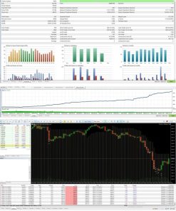 FX WIZARD EA