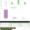 FortiFx Master CL EA