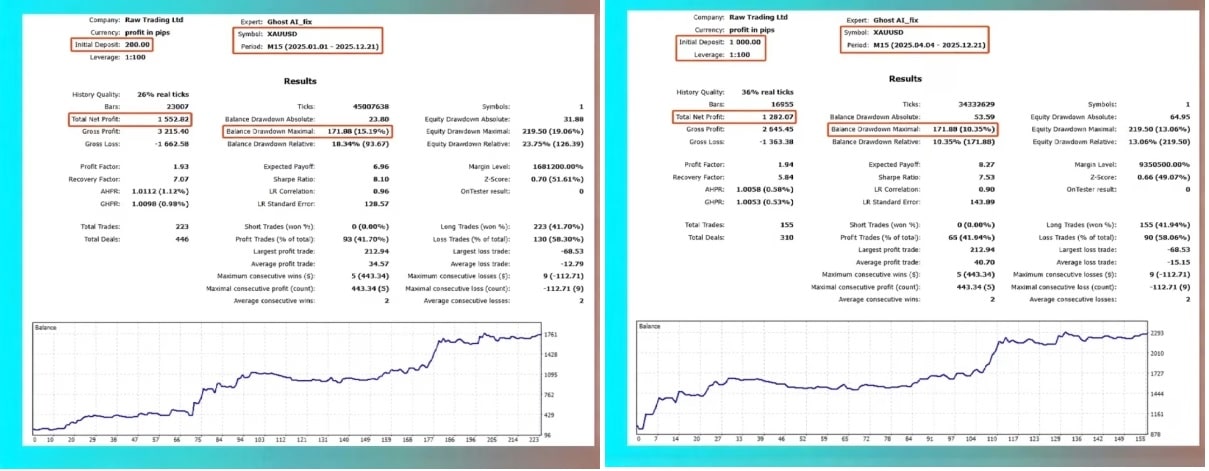 Ghost AI EA OnShoppie Ghost AI EA
