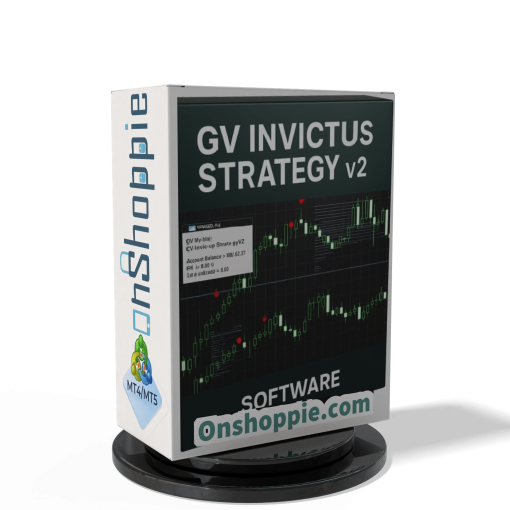 Invictus Strategy