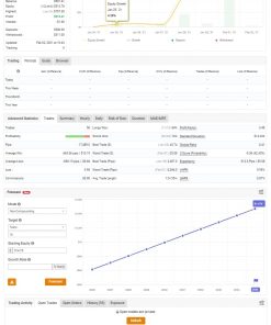 Alternative view of Money Gold EA MT4 V1.0 For Build 1470+