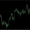 aiforexrobotmt5screen1331preview OnShoppie AI Forex Robot