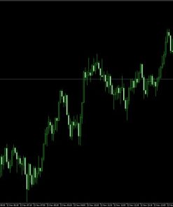 AI Forex Robot