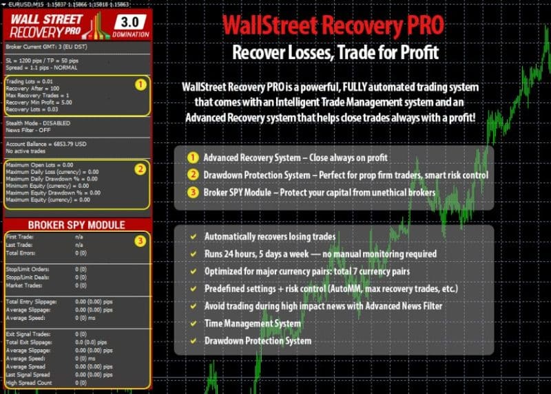 wallstreetrecoveryproscreen9557preview OnShoppie Wallstreet Recovery Pro EA